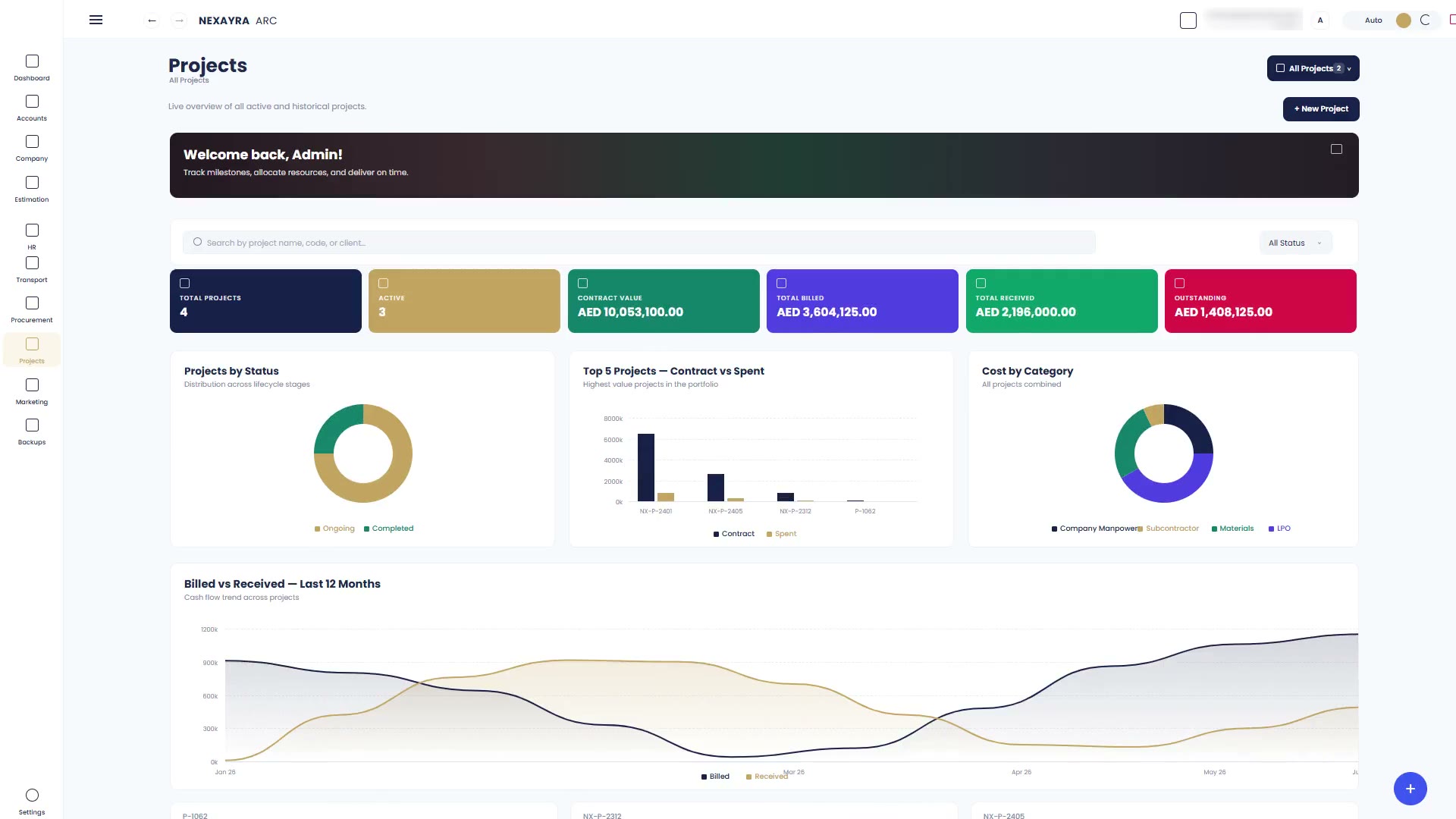 The Nex Build projects view filling in: total and active projects, contract value, billed, received and outstanding, then a status breakdown, contract against spend, cost by category and twelve months of billing against receipts.